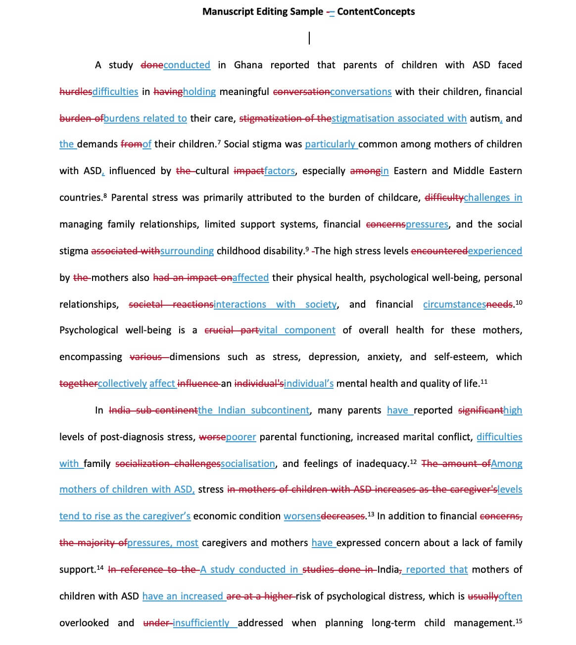 Manuscript Editing Sample - Professional editing sample showing comprehensive improvements